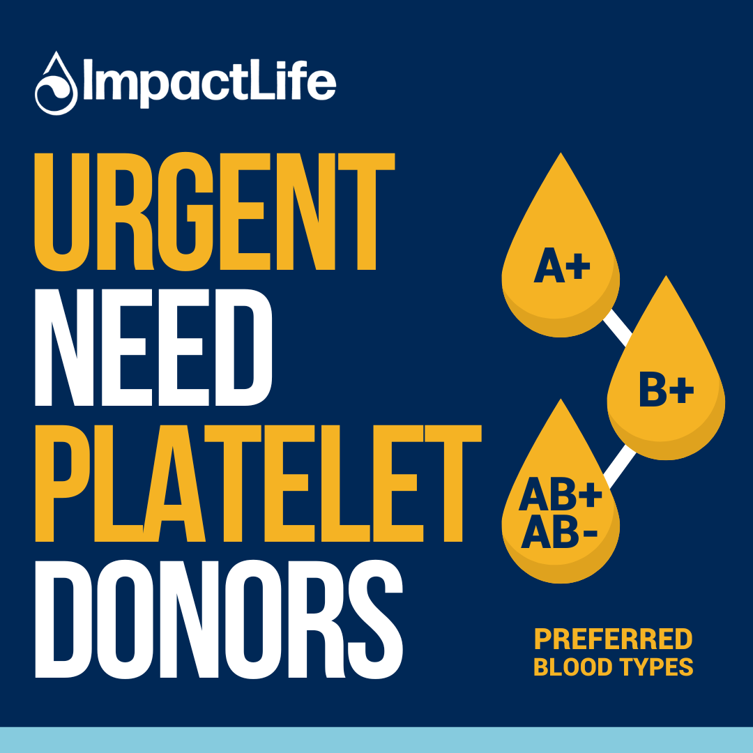 platelet blood types