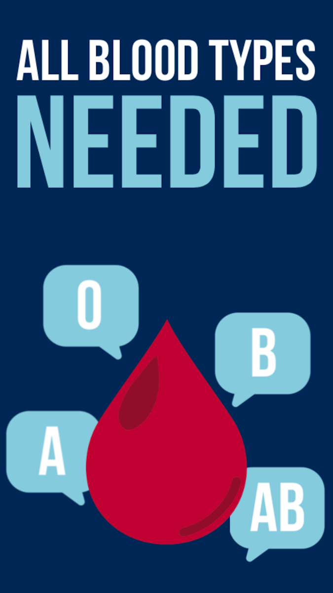Urgent Need Story Graphic 3