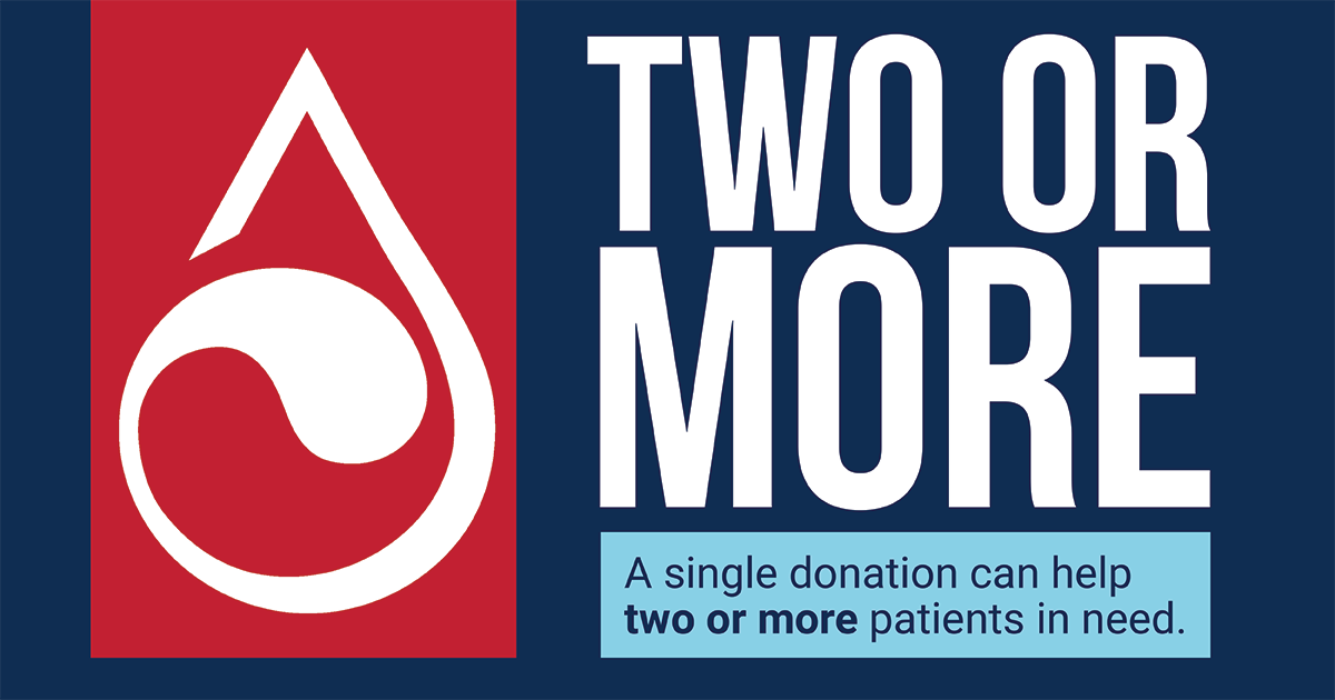 Compound Interest: National Blood Donor Month: Blood type